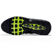 Nike Air Max 95 OG Neon 2020
