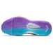 Nike Air Zoom BB Nxt