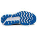 Saucony Guide Iso2