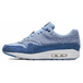 Nike Air Max 1 Have A Nike Day
