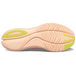 Saucony Kinvara 13