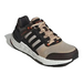 Adidas Equipment