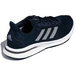 Adidas Supernova