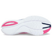 Saucony Kinvara 13 13