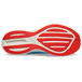 Saucony TRiumph 20