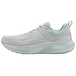 Saucony Surge 2