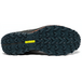 Saucony Peregrine 10