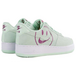 Nike Air Force 1 Have A Nike day