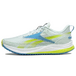 Reebok Floatride Energy 4