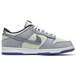 Union x Nike Dunk Low Pistachio