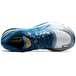 Asics Gel-Nimbus 21