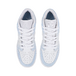 Air Jordan 1 GS