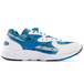 Saucony Aya