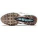Nike Air Max 95 LV8