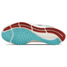 Nike Air Zoom Pegasus 38