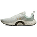 Nike Renew Inseason TR11 PRM