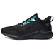 Adidas AlphaBounce Ek