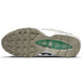 Nike Air Max 95 Easter