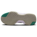 Nike Invincible Run 2 Flyknit