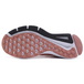 Nike Quest
