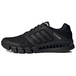 Adidas CC Revolution