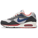 Nike Air Max Correlate