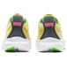 Saucony Kinvara 14