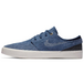 Nike SB Stefan Janoski Zoom