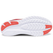Saucony Kinvara 11