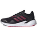 Adidas Alphatorsion CRdy