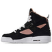 Jordan FLight 45 High GS