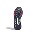 Adidas Equipment